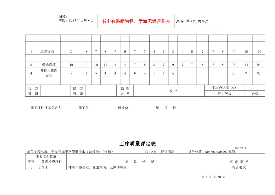 工序质量评定表泽平路_第3页
