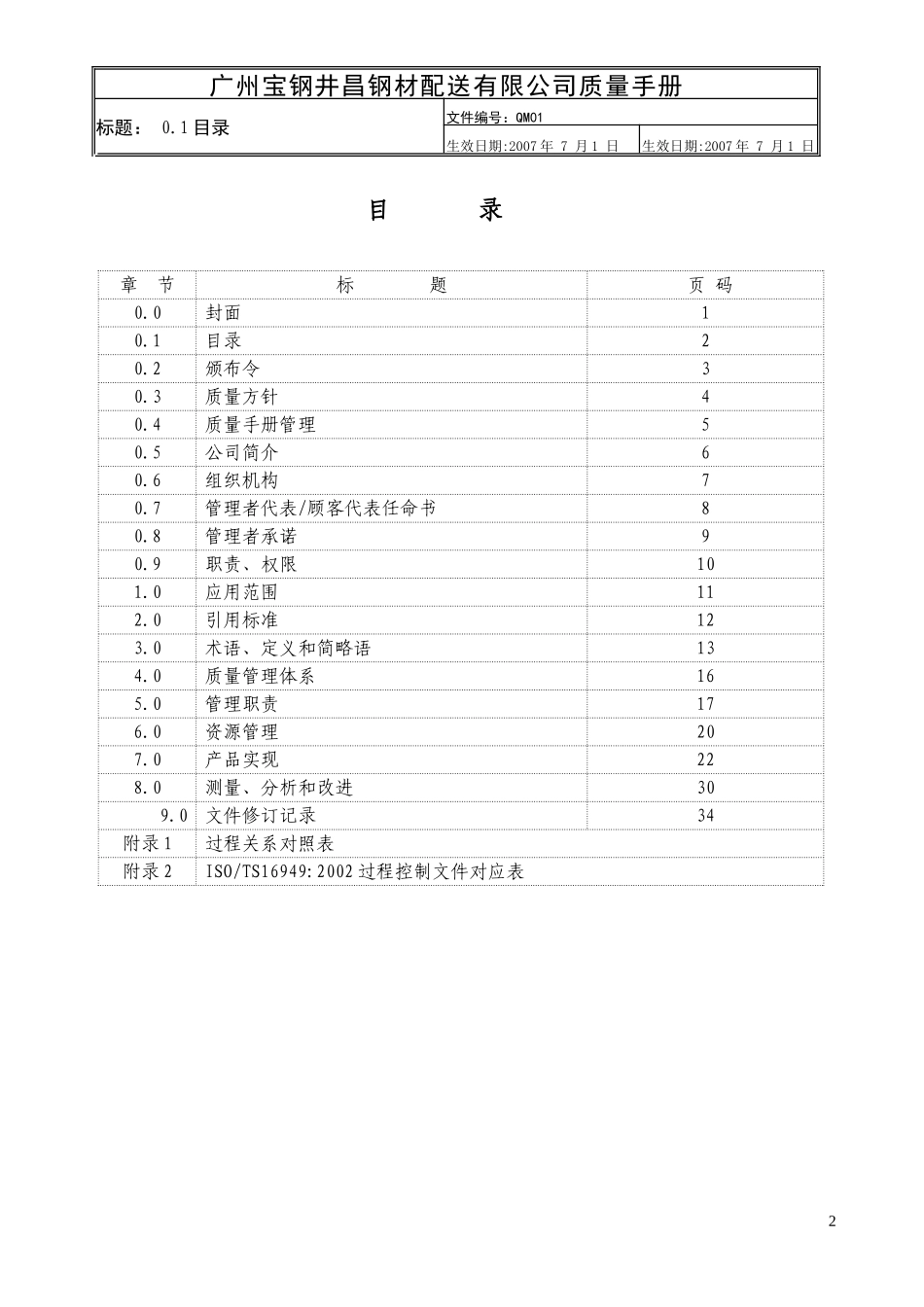 QM01 质量手册_第2页