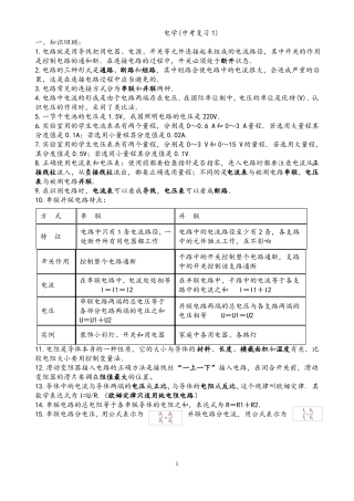 苏科版物理九电学中考复习试卷