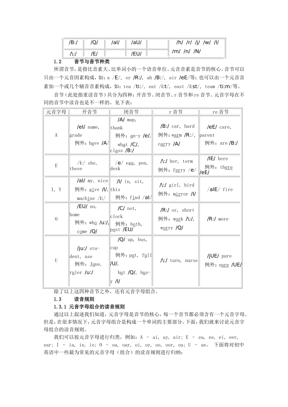 初中英语语法---精讲_第2页