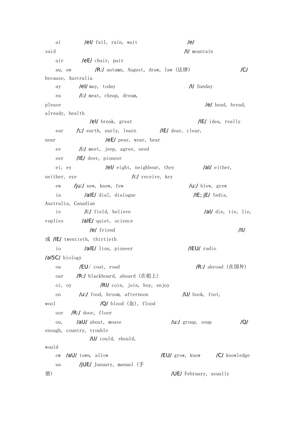 初中英语语法---精讲_第3页