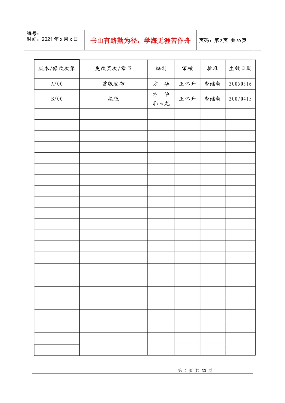 中集质量手册_第2页
