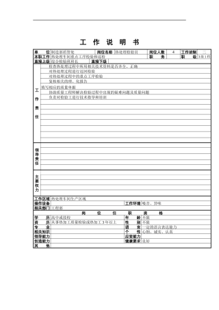 热处理检验员工作说明书