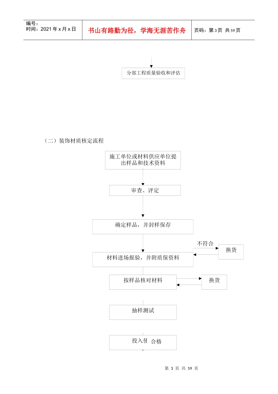 精装施工质量控制(验收标准)_第3页