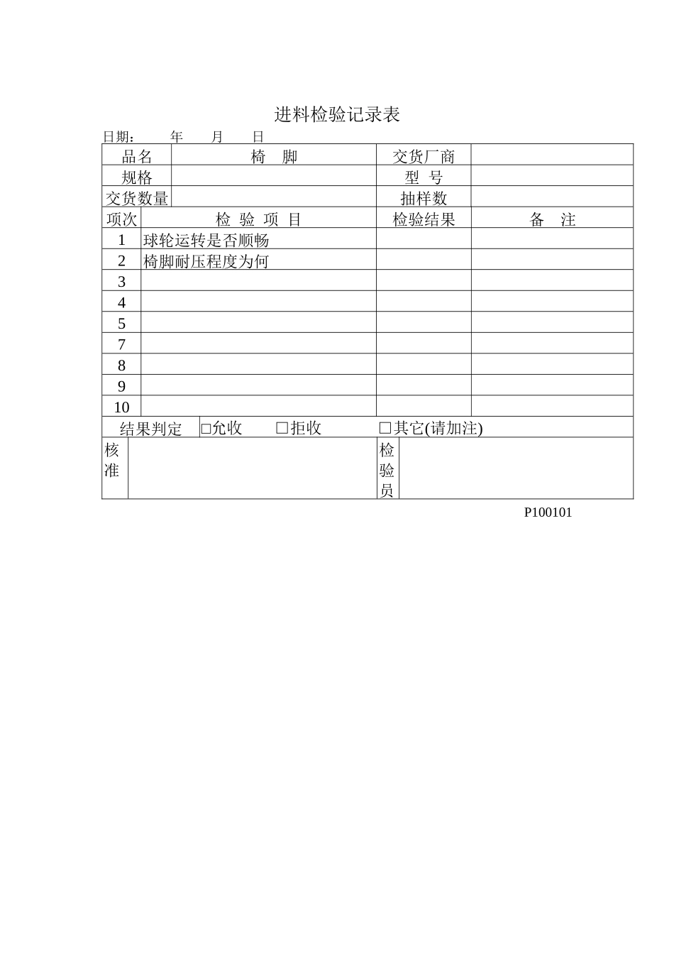 品质检验表格-进料检验记录表（一）_第1页