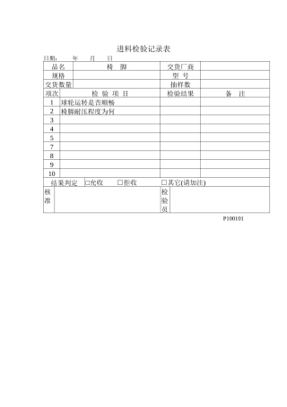 品质检验表格-进料检验记录表（一）