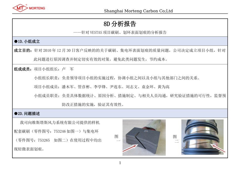 8D分析报告_第1页