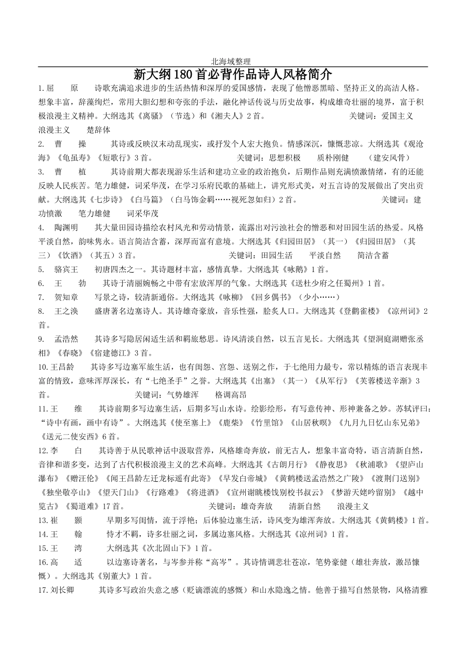 新大纲180首必背作品诗人风格简介_第1页