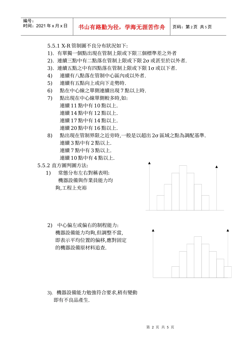 SPC作业流程_第2页
