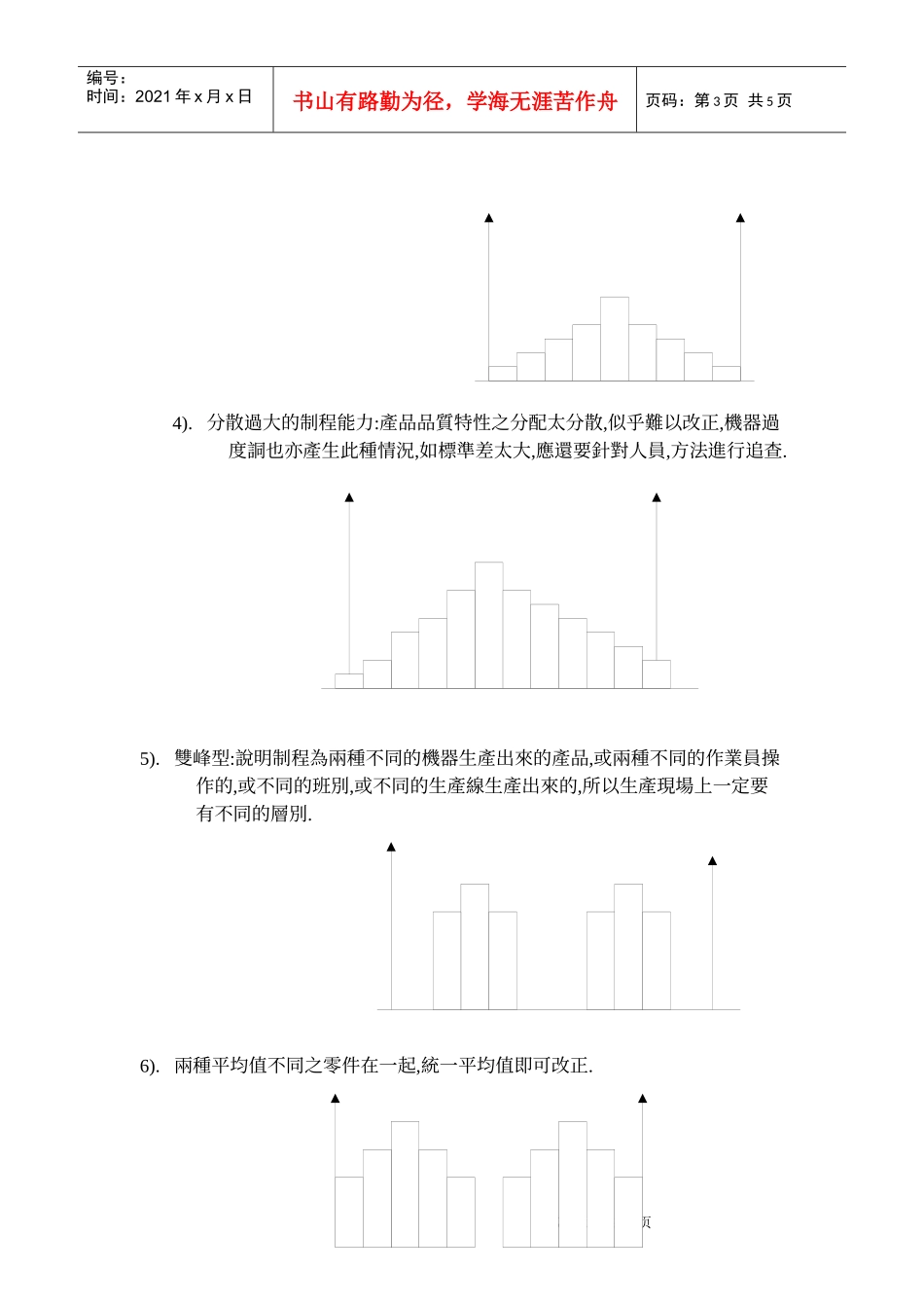 SPC作业流程_第3页