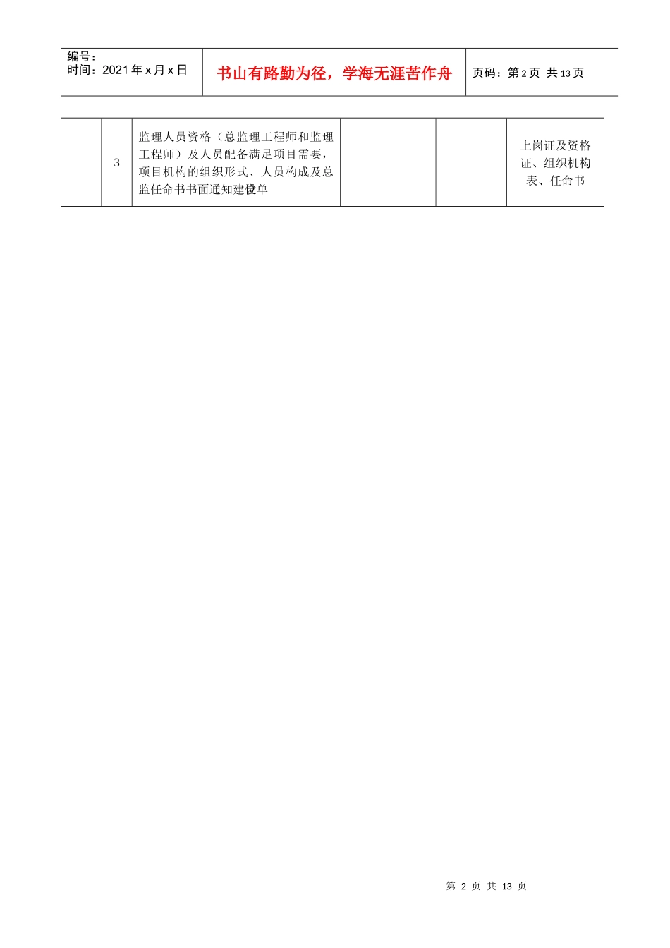 建设主体质量行为资料_第2页