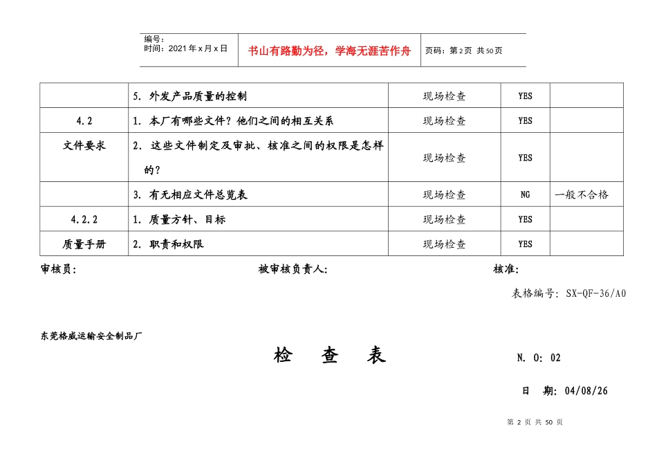 内部质量检查表1_第2页