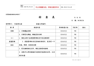 内部质量检查表1