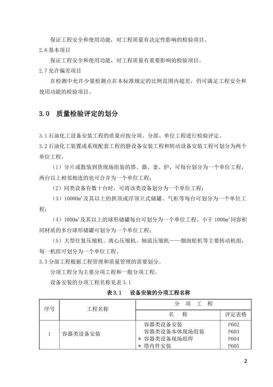 SH3514-XXXX质量评定的说明及标准表格_第3页