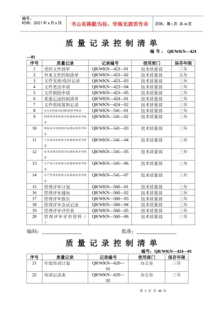 企业质量记录表格大全80种