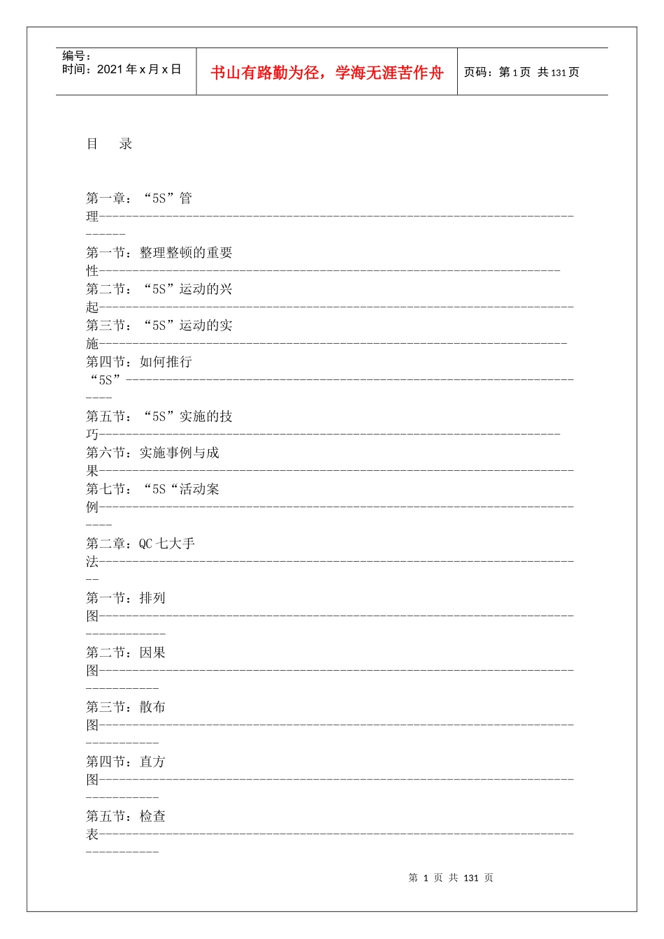 QC七大手法篇--整理整顿的重要性_第1页