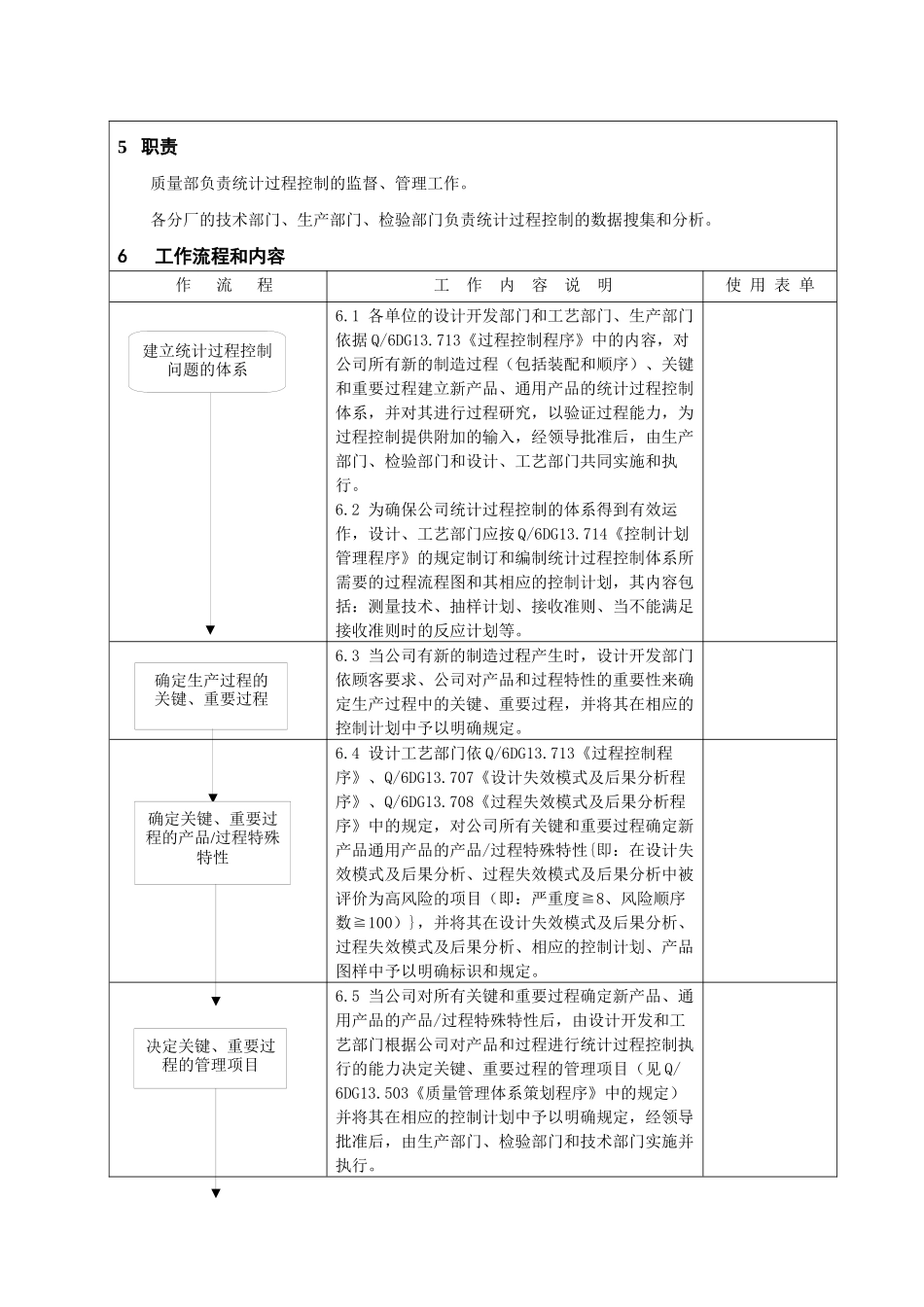 统计过程控制程序_第2页
