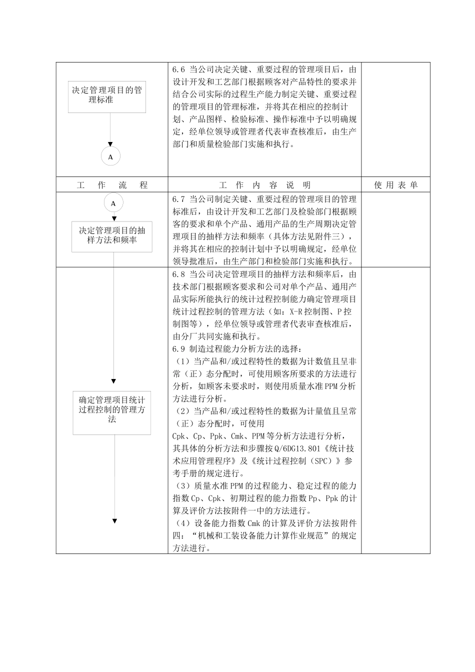 统计过程控制程序_第3页