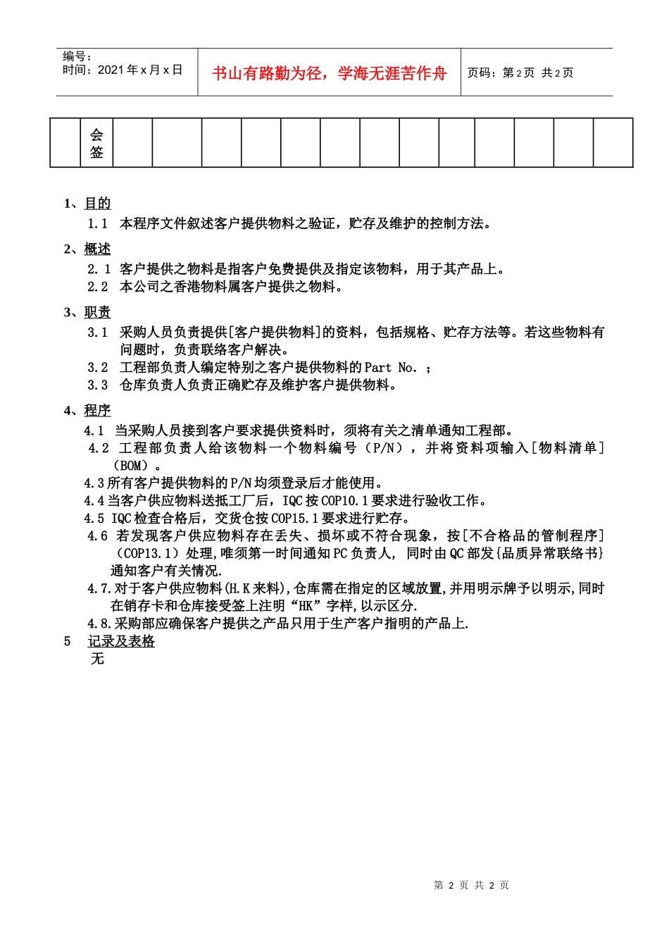 质量体系编写表格COP7-1_第2页