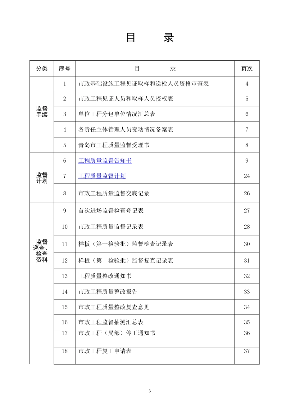 青岛市市政工程质量监督档案(样表)(DOC58页)_第3页