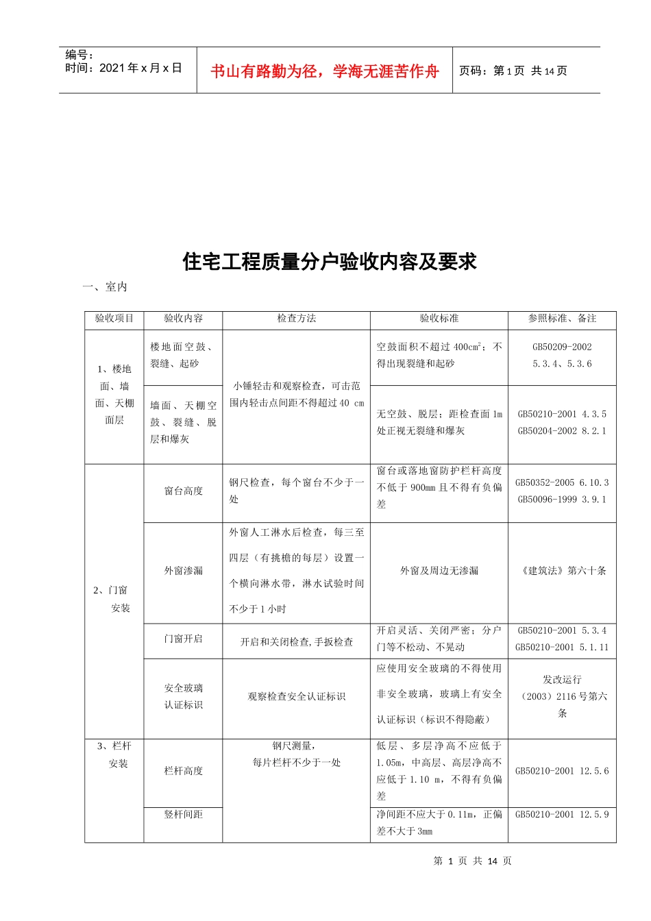 住宅建筑工程质量验收表_第1页