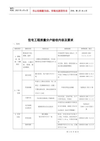 住宅建筑工程质量验收表