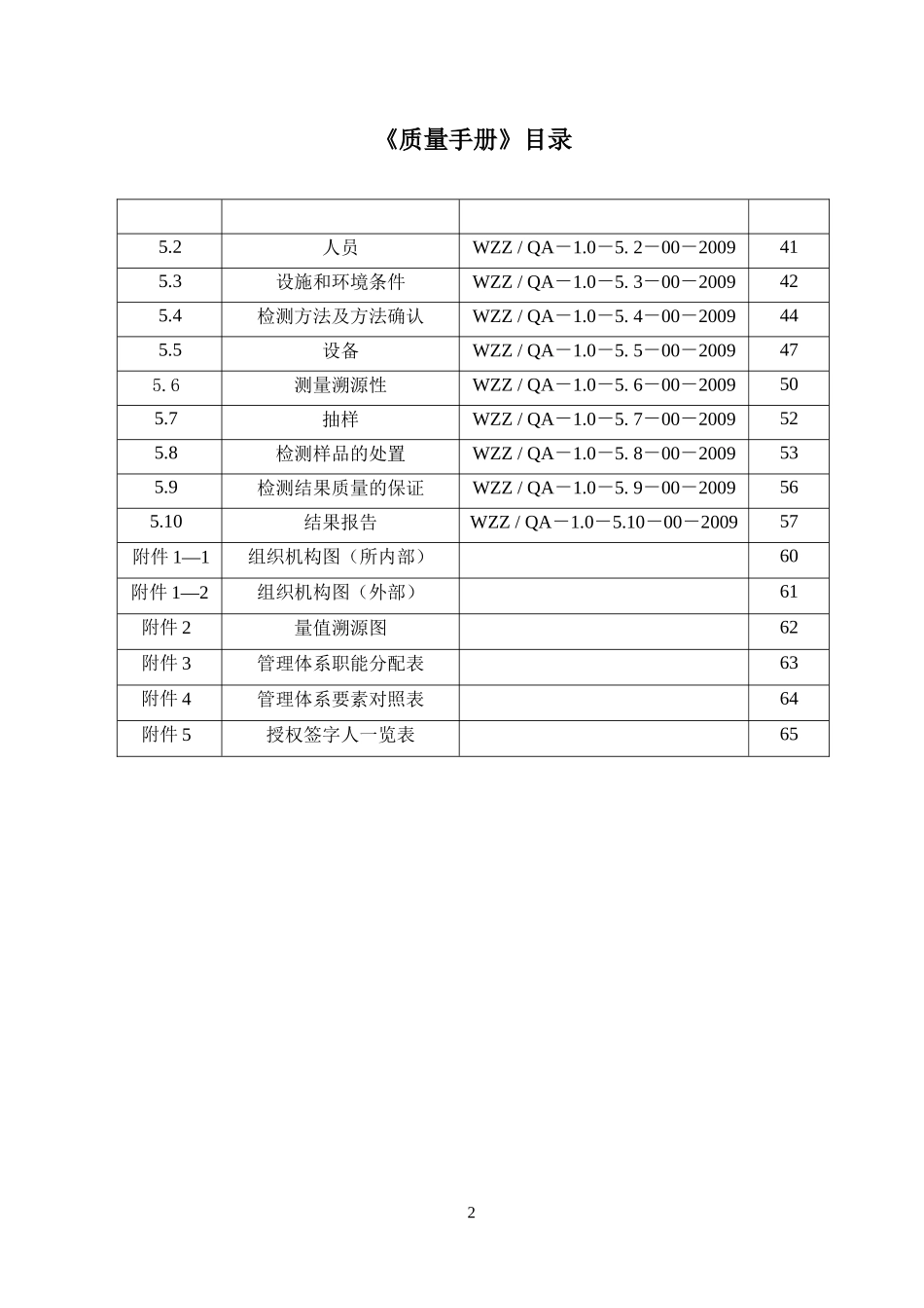 质量手册(质检)_第2页