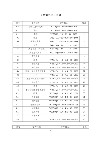 质量手册(质检)