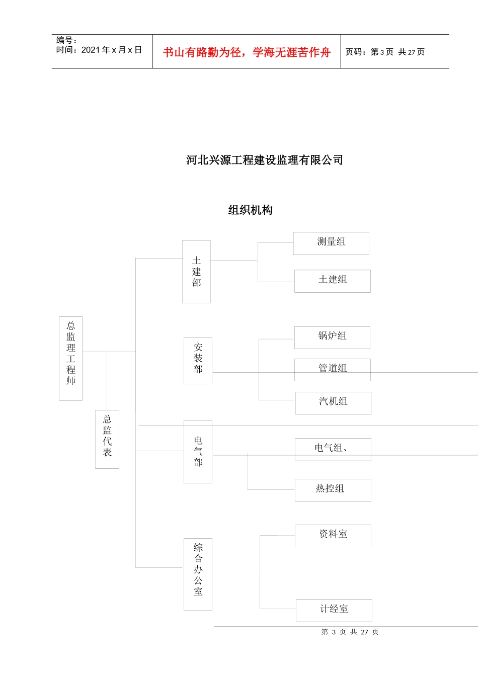 建设工程监理质量管理体系-发表_第3页