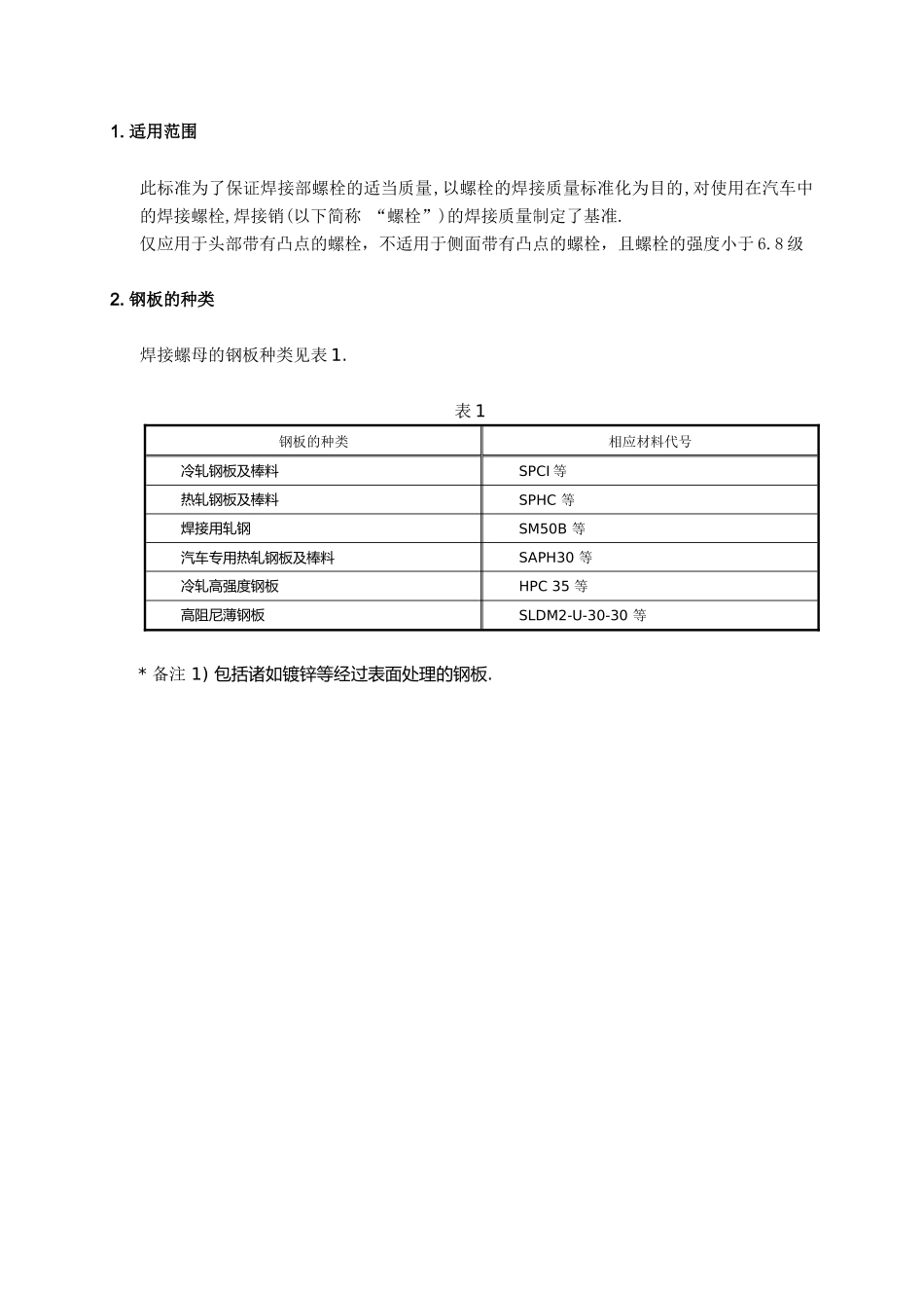 凸焊螺栓焊接质量_第2页
