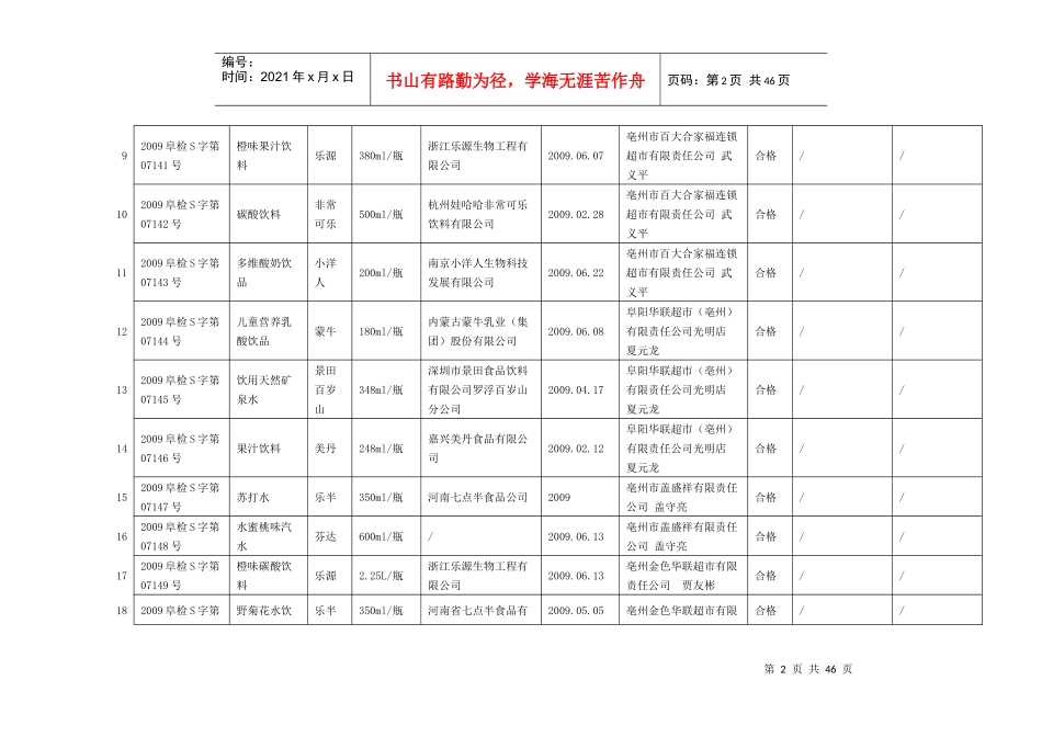 亳州市工商局十类商品质量检测汇总表_第2页