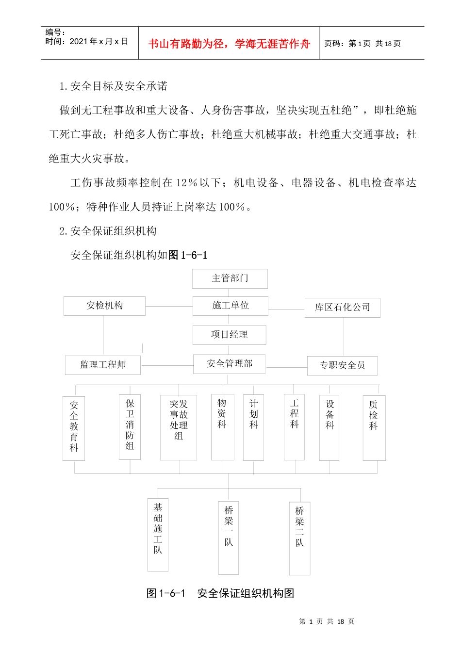 质量、安全保证体系_第1页
