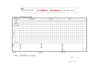 【管理表格】企业管理表格品质管理g横表格02