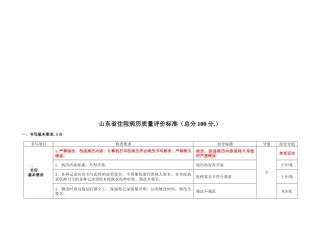 山东省住院病历质量评价标准论述