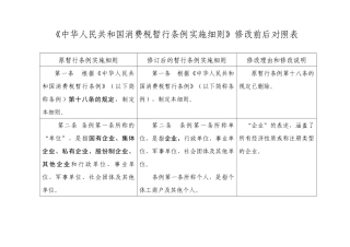 消费税暂行条例实施细则修改前后对照表