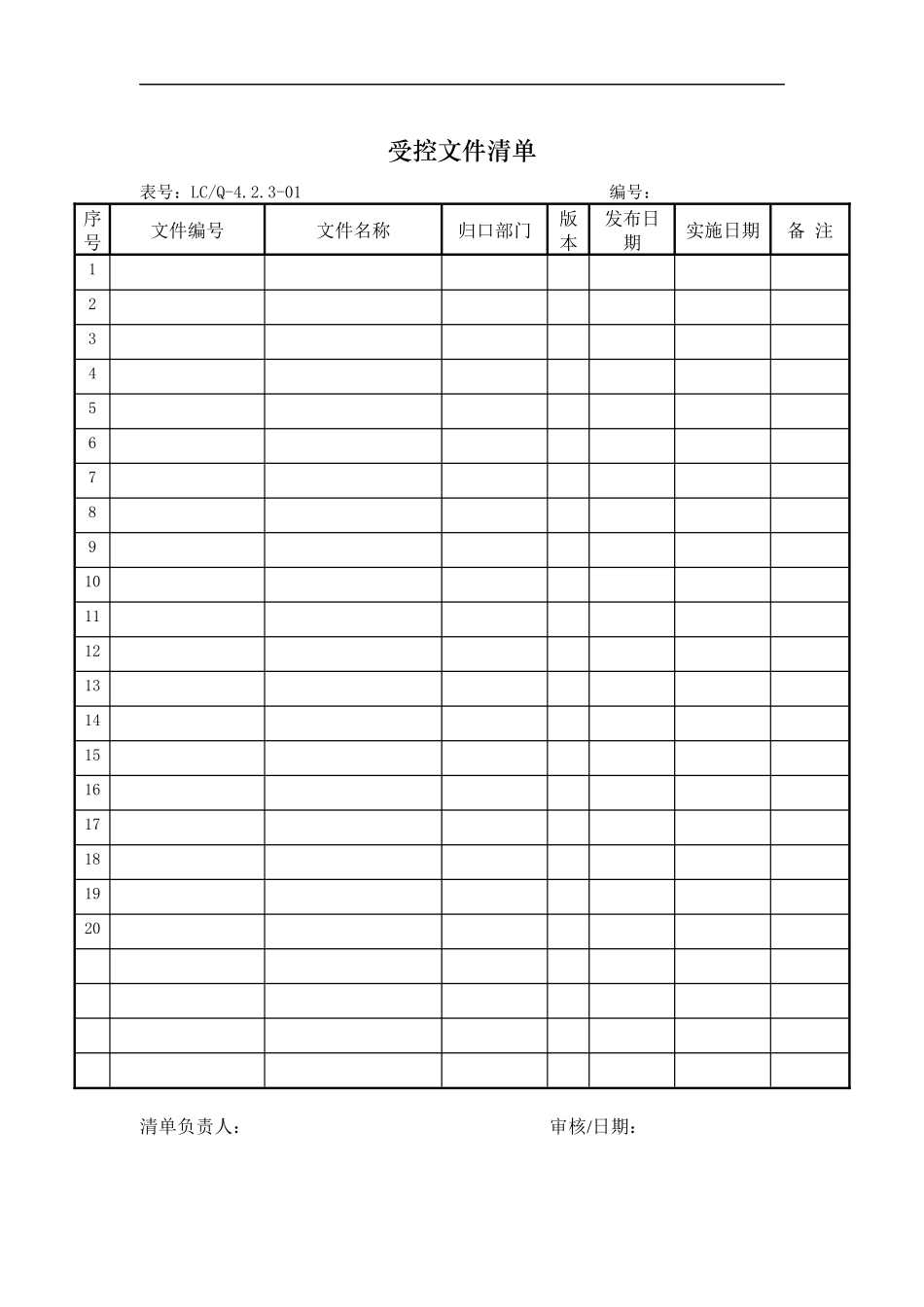ISO9001体系各部门运行全表格_第1页