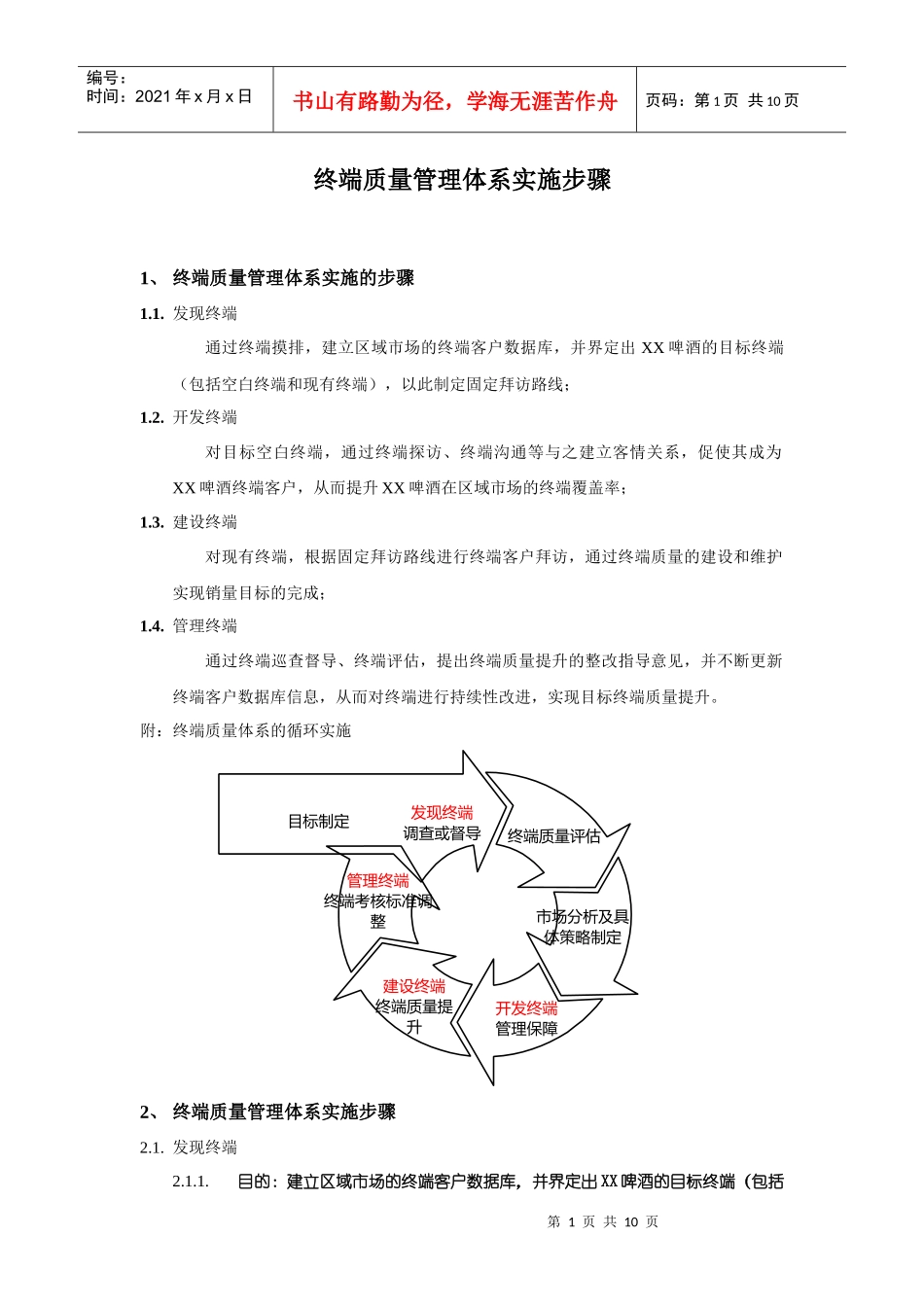 XX啤酒终端质量管理体系实施步骤_第1页