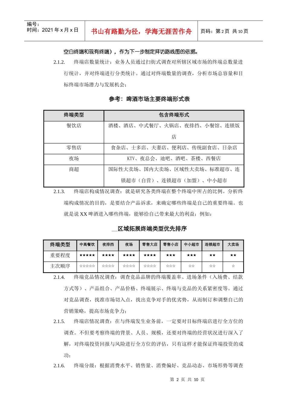 XX啤酒终端质量管理体系实施步骤_第2页