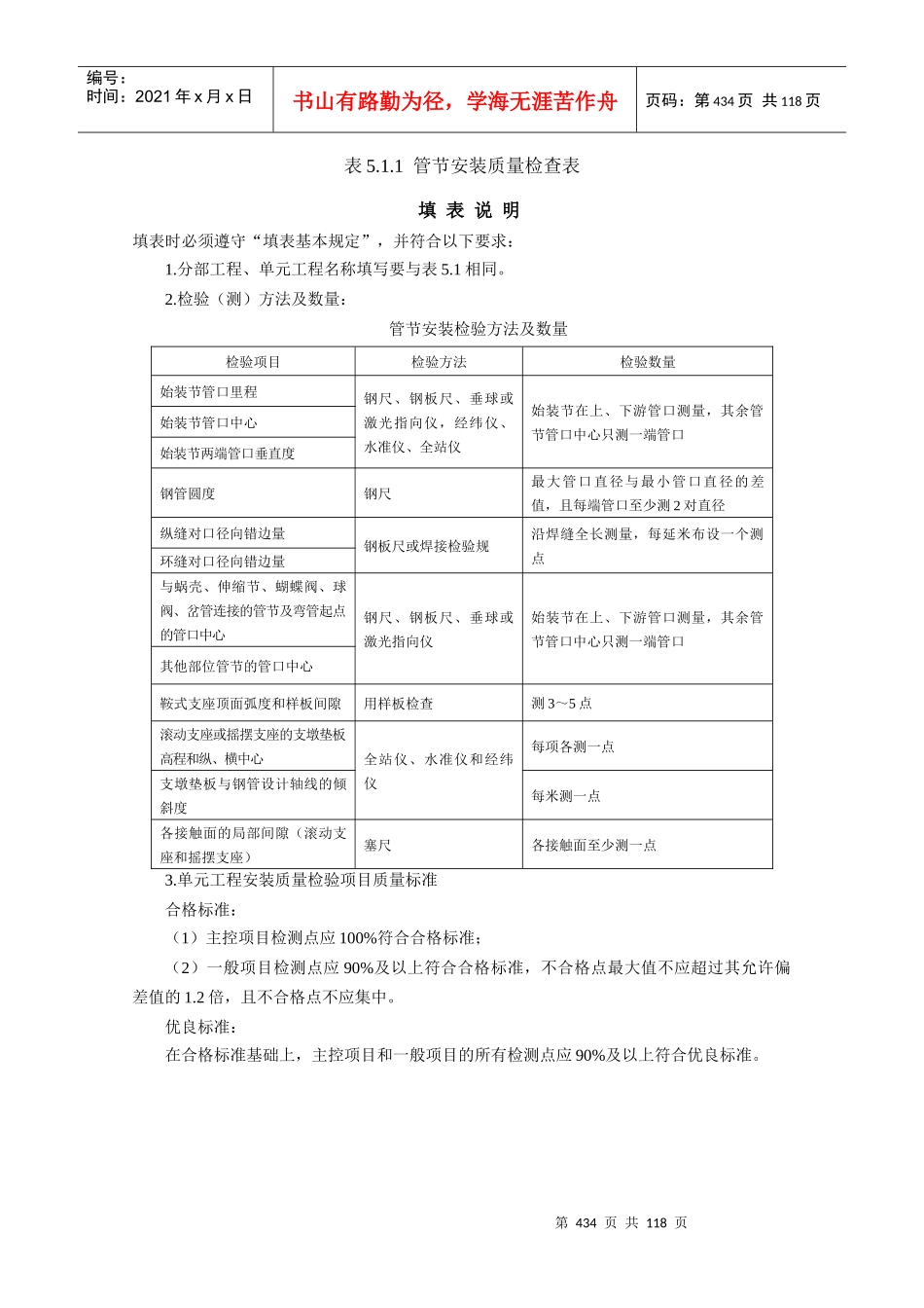 质量评定专用表格__金属结构(吉林编)_第3页