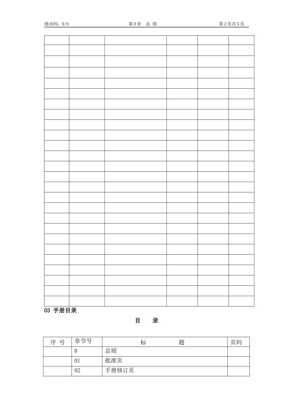 试验班质量手册_第3页