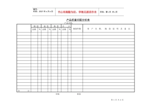 产品质量问题分析表