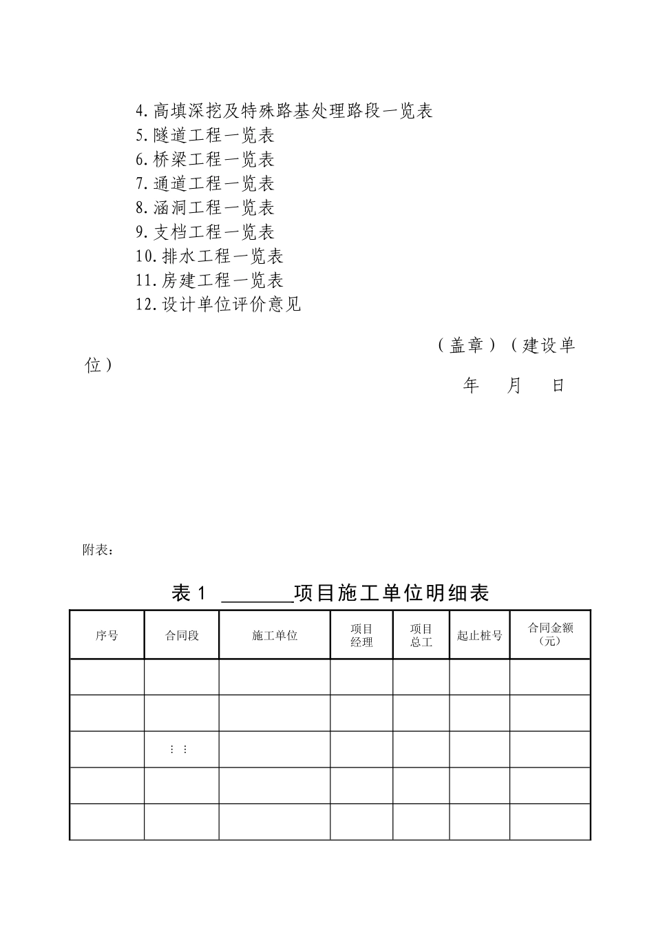 公路工程交工验收质量检测明细表_第2页