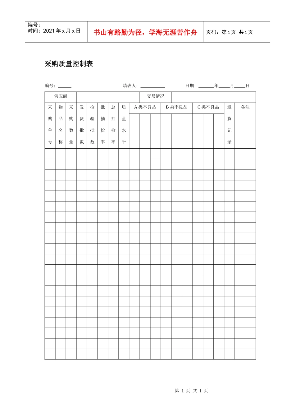 采购质量控制表_第1页