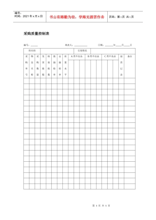 采购质量控制表