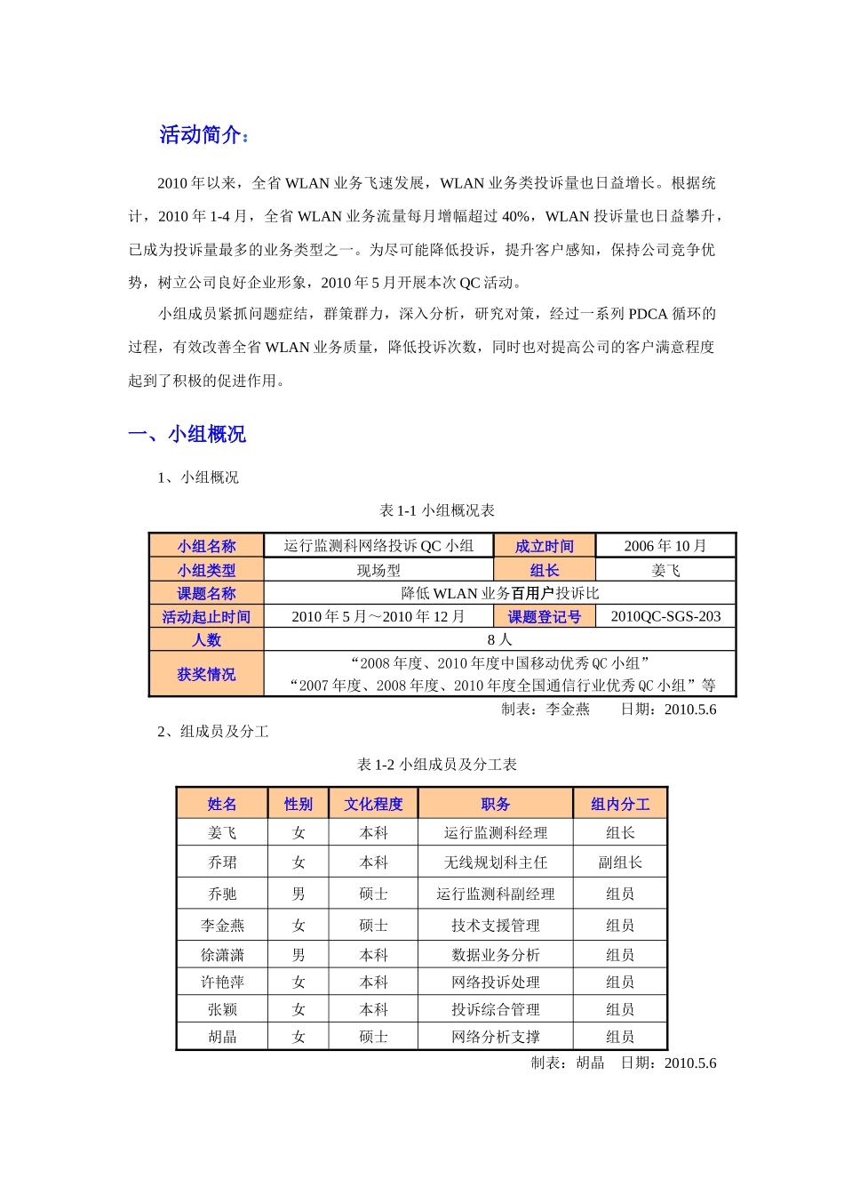 通信类QC-降低WLAN业务百用户投诉比111_第2页