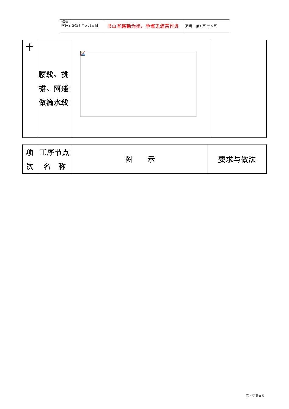 质量通病图集二(DOC6页)_第2页