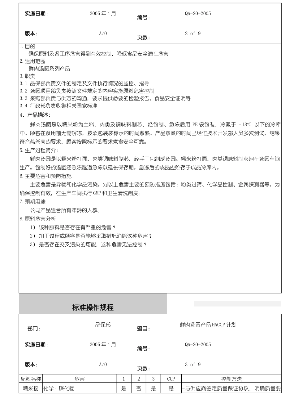鲜肉汤圆产品HACCP计划_第2页