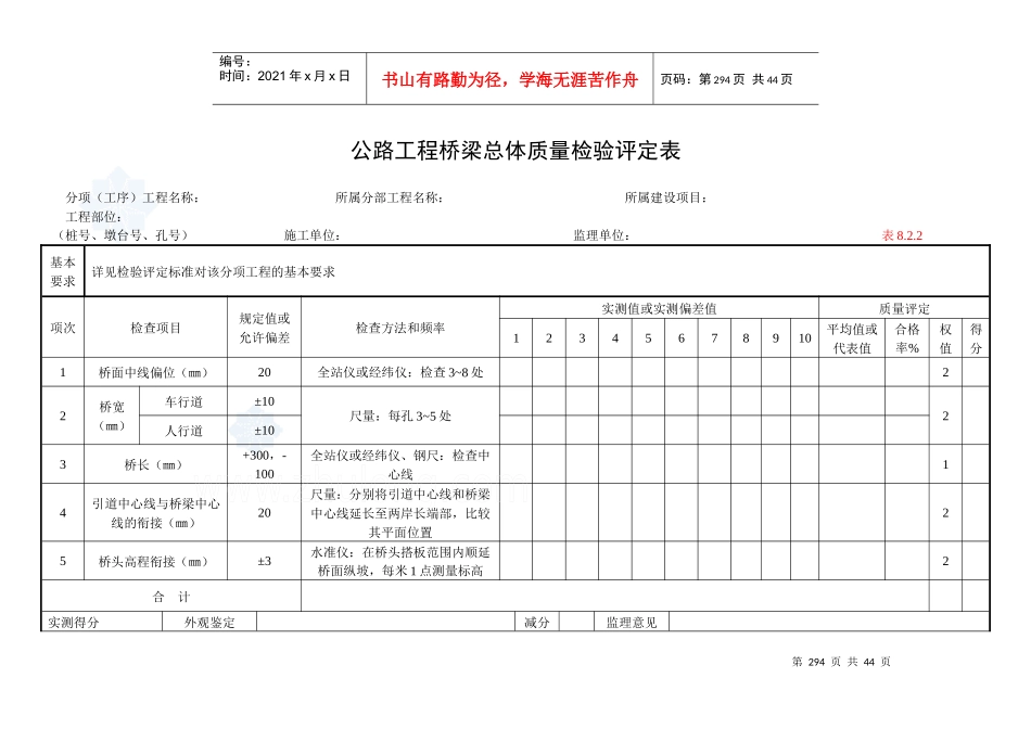 [云南]公路桥梁工程质量检验评定表_secret_第1页