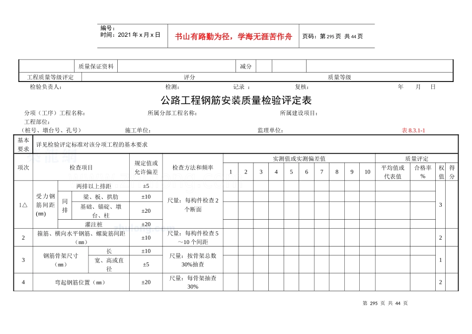 [云南]公路桥梁工程质量检验评定表_secret_第2页