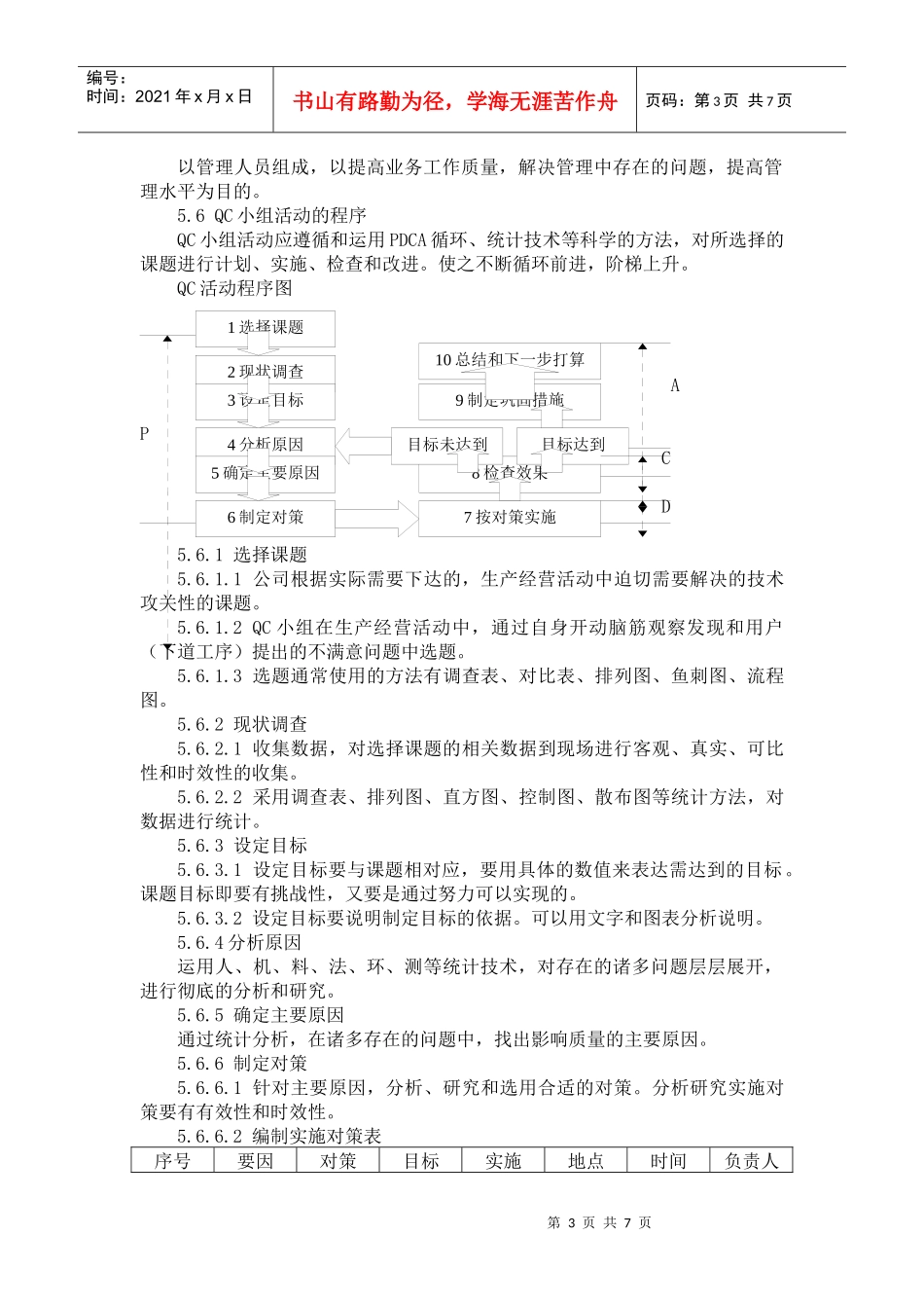 QC活动管理制1 (1)_第3页